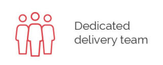 Why Choose us -3